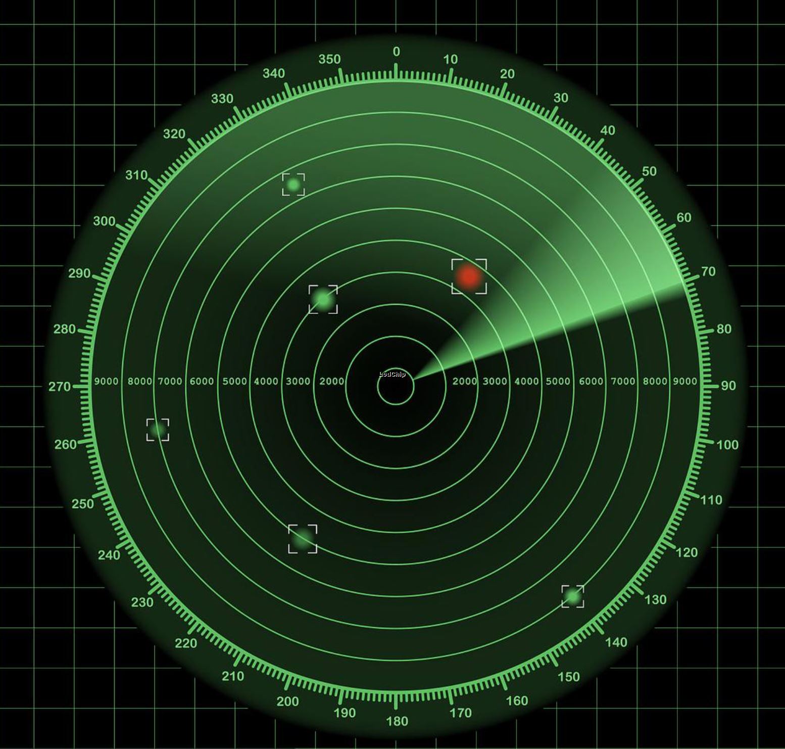 Radar Systems