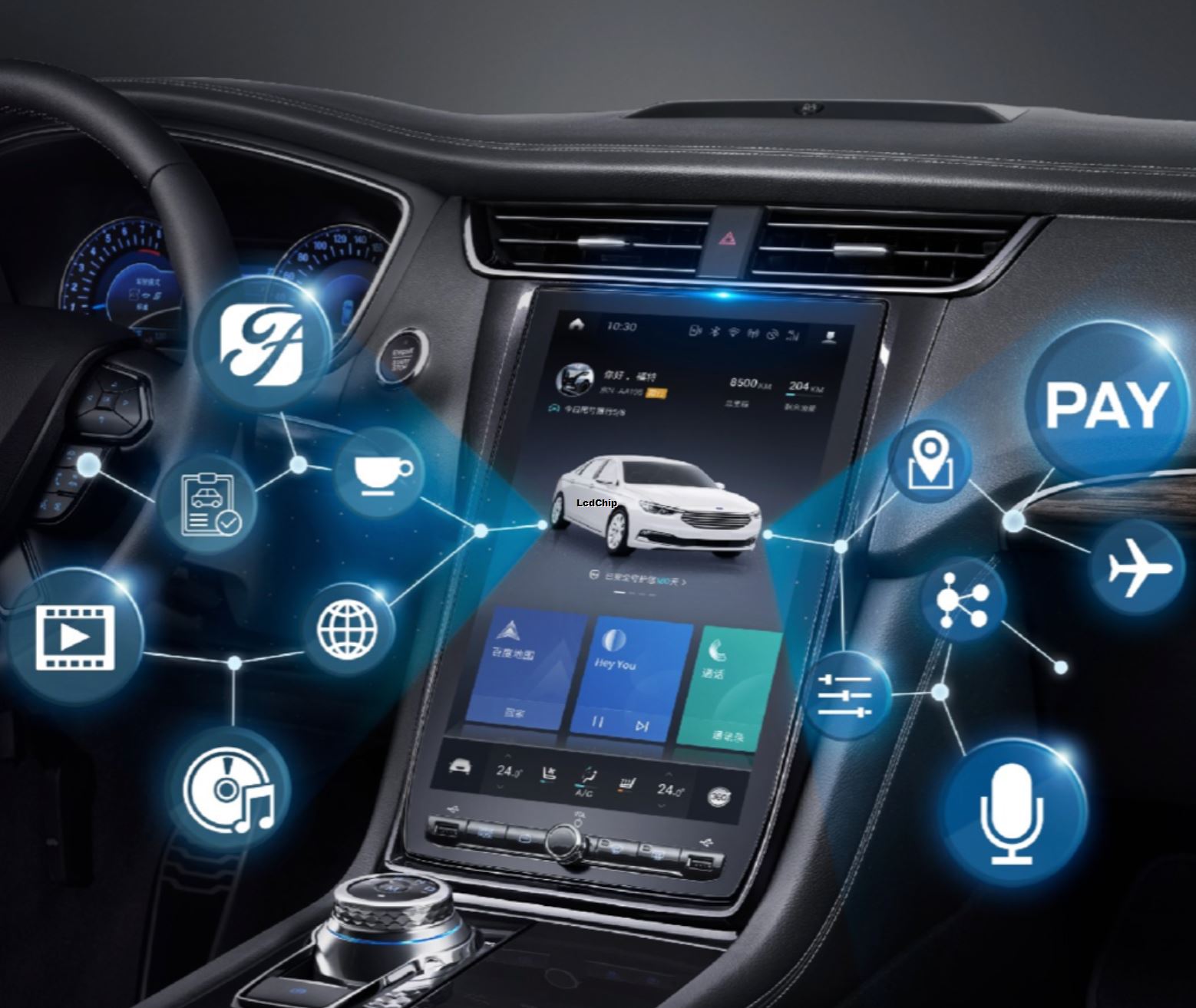 Automotive IVI