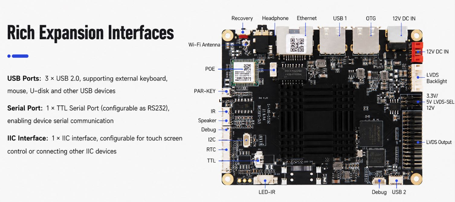 TS-6320SE Android OpenHarmony commercial display controller board interface diagram
