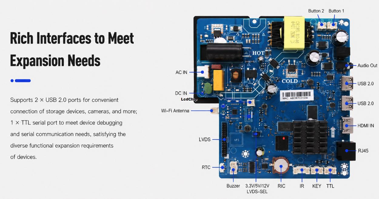 TS-352B1 Android LCD controller board with HDMI input and 45W backlight driver interface diagram