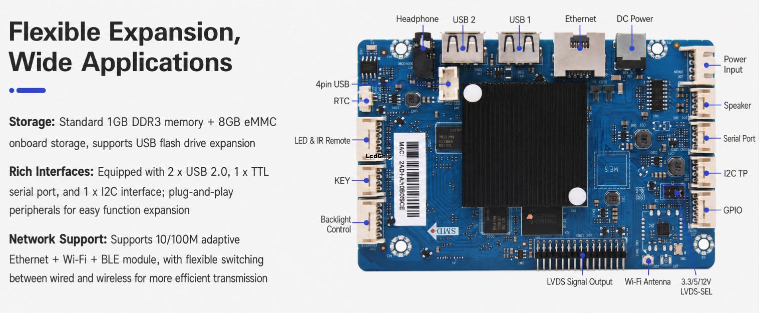 TS-352A1 Android LCD controller board interface and expansion port diagram