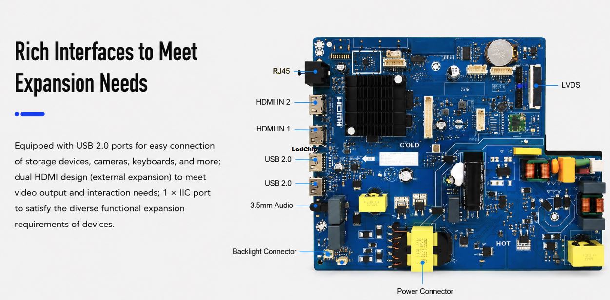 TS-352C Android LCD controller board with dual HDMI input and 105W backlight driver interface diagram