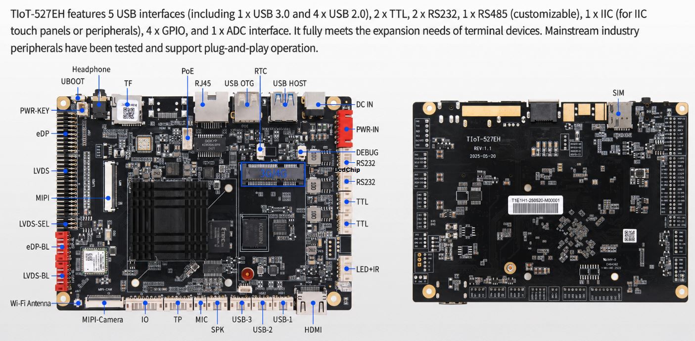 TIoT-527EH Allwinner A527 octa-core AIoT controller board interface diagram