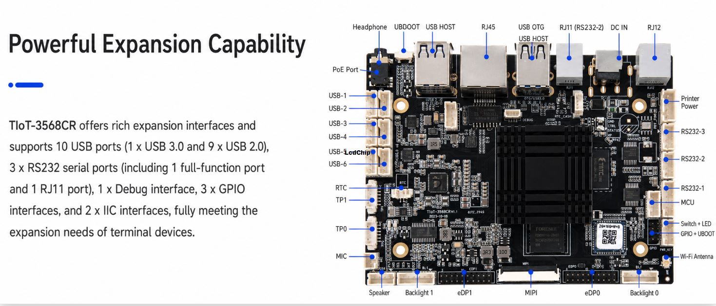 ToT-3568CR RK3568 dual-screen AI POS controller board interface diagram
