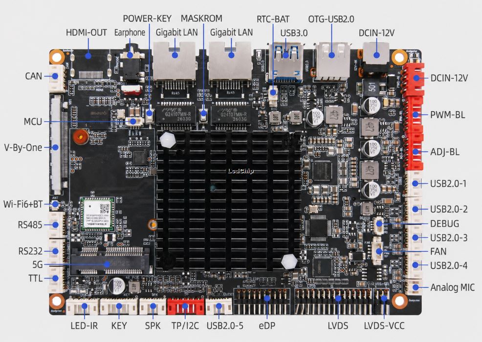 LcdChip TIoT-3576EV RK3576 AI terminal motherboard