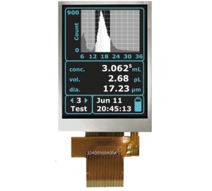 MI0283AAT-4