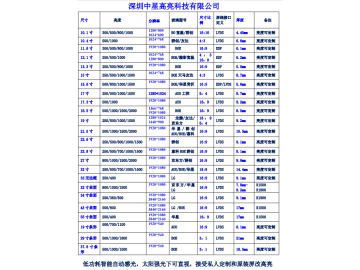 ZXGL3203-DV320FHB-R00-2000