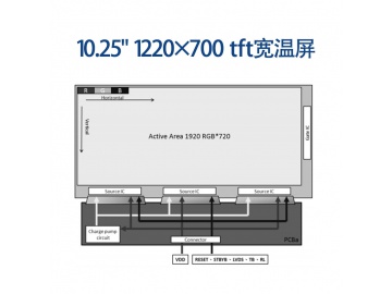 ET103IPS-27A